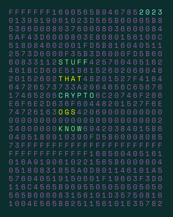 Stuff Crypto Ogs Know book cover